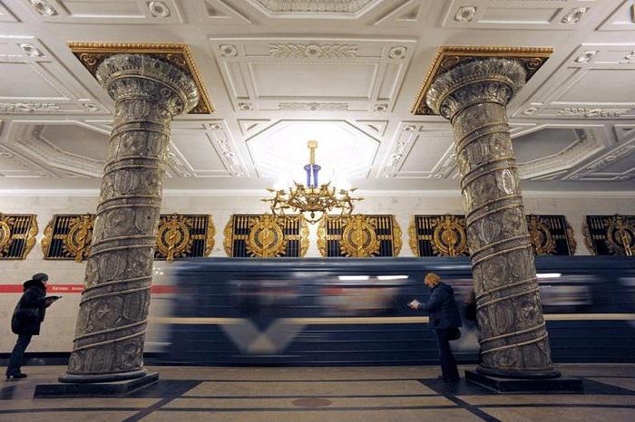 станции метро санкт петербурга