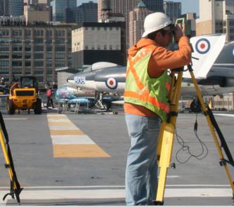 history of surveying