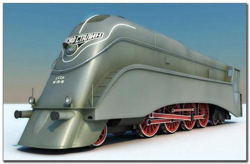 steam locomotive is 20 16 technical specifications