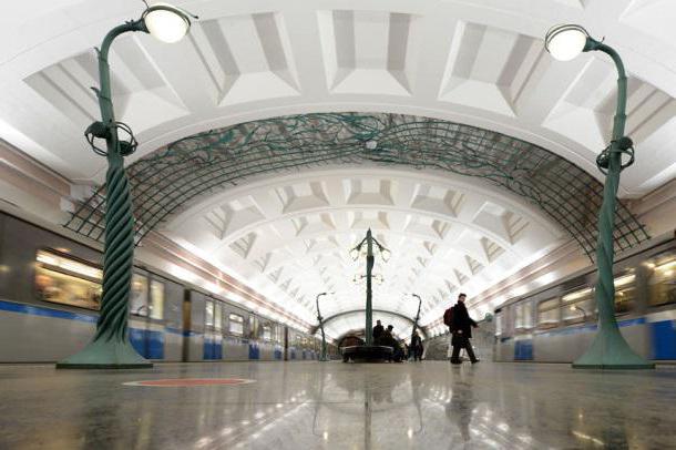 Moscow's most beautiful metro stations list