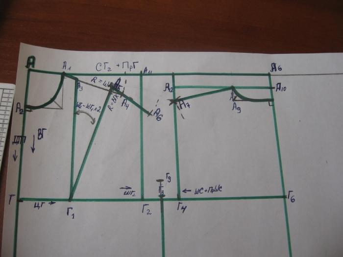 step-by-step construction of the pattern of the basis of the dress