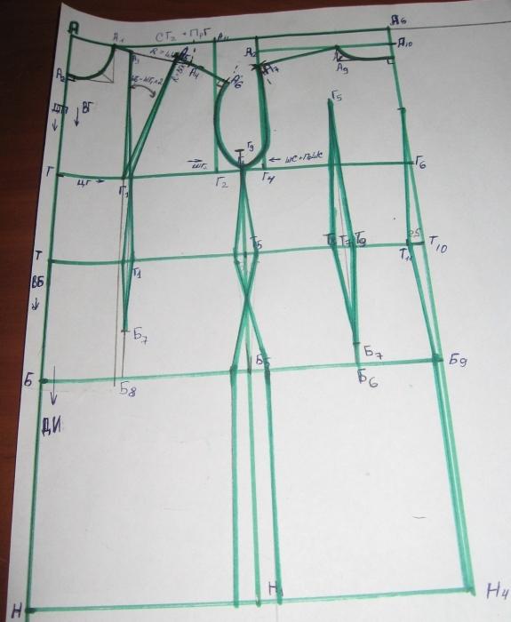 building a pattern of the basis of trousers