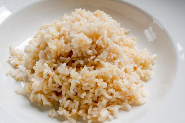 Как приготовить рис на гарнир вкусно рецепты с фото к котлетам