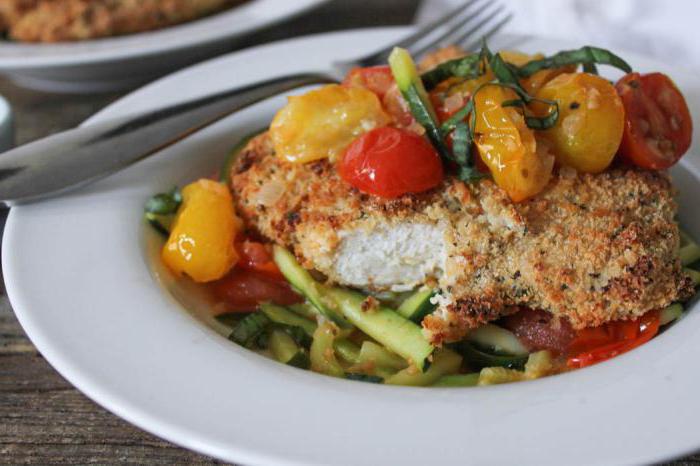 chicken and zucchini fillet cutlets