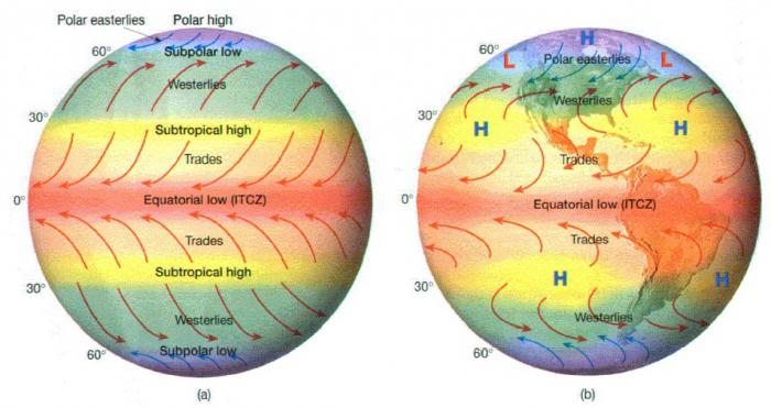 how many light belts on earth