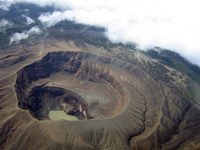 кратер это