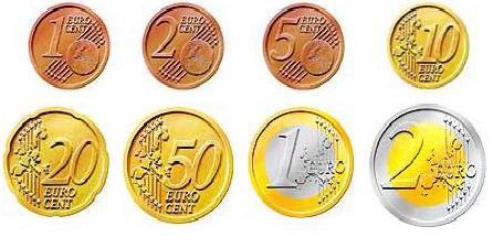 номиналы евро монеты