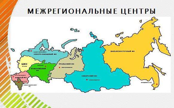 какие федеральные округа в России