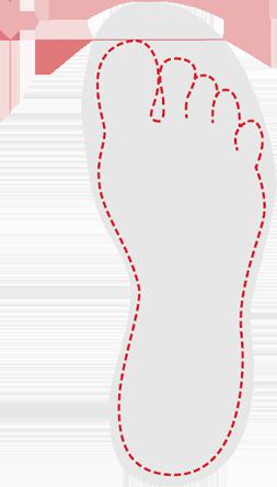 Children's foot size in centimeters