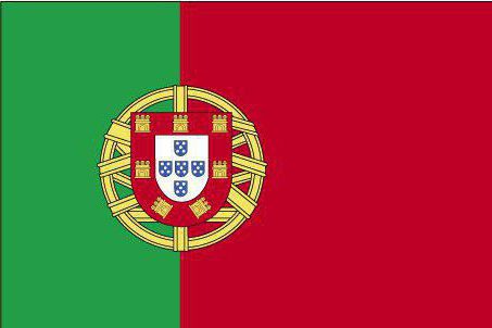 португальские имена 