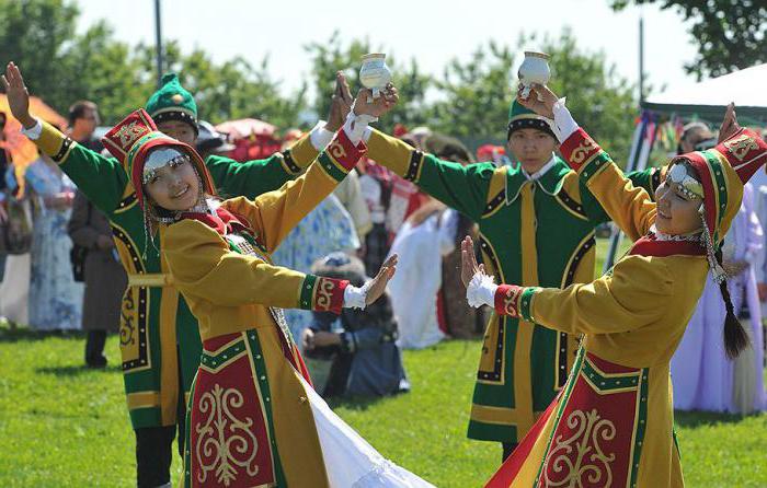 Yakut girls names