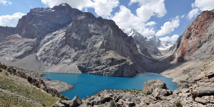 фото гор таджикистана 