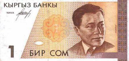 валюта кыргызстана 