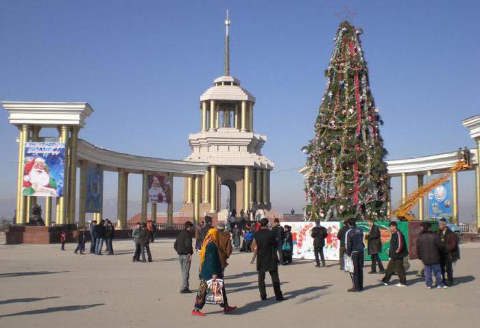 Куляб таджикистан фото достопримечательности