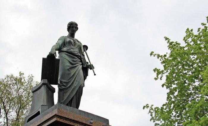 история памятника карамзину в ульяновске 