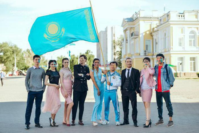 конституционный закон государственных символах республики казахстан 