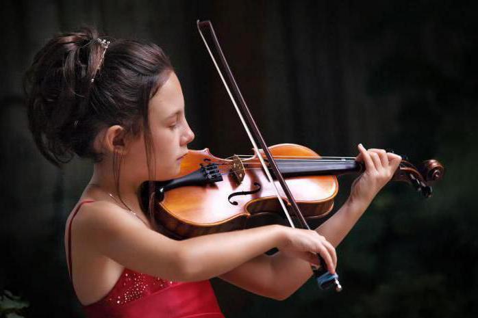 как научиться играть на скрипке с нуля 