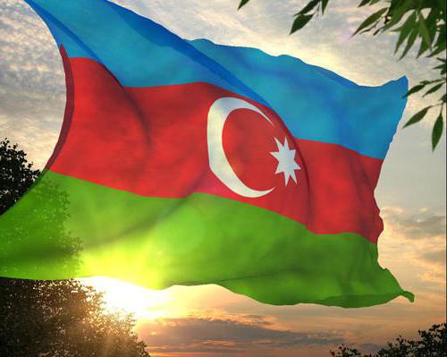 флаг азербайджана 