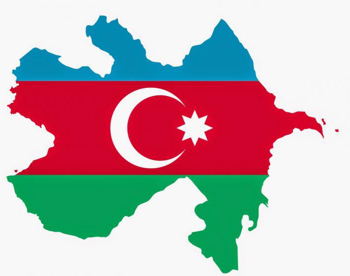 цвет флага азербайджана 