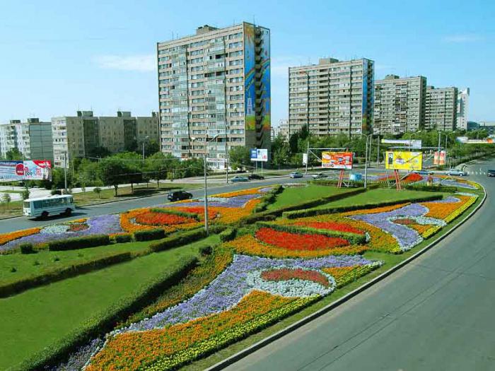 Оренбург картинки города