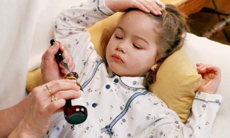 antibiotic suprax for children