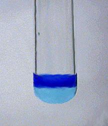 alkaline properties of ammonium hydroxide