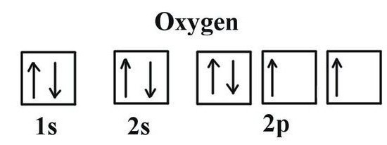 what is the valence of oxygen
