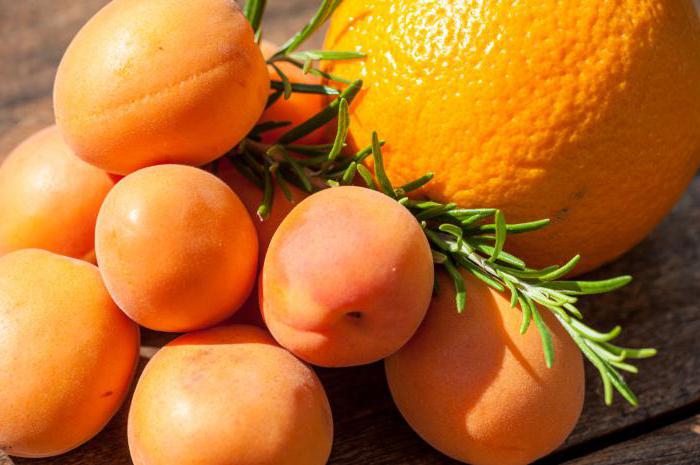 как готовить варенье абрикос с апельсином
