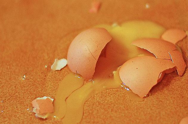 к чему снятся яйца куриные разбитые