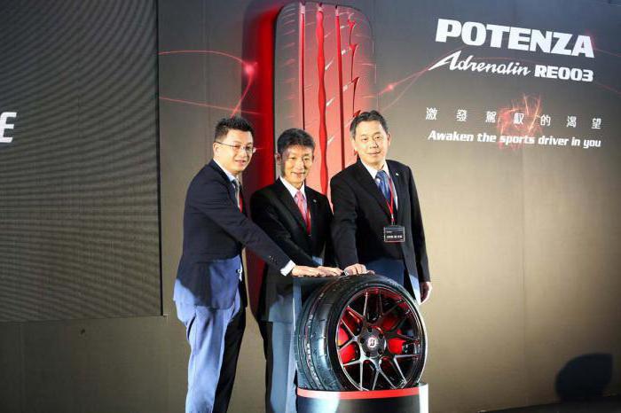 bridgestone potenza re002 adrenalin