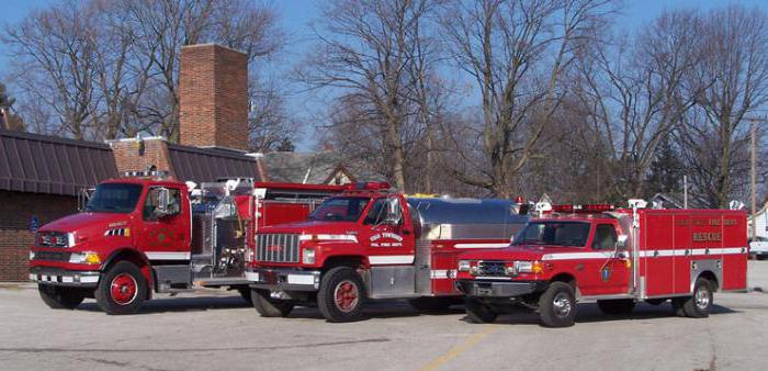 основные пожарные автомобили