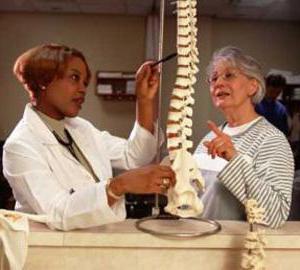 симптомы остеопороза позвоночника у женщин 
