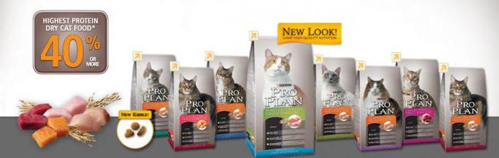 proplan cat food reviews of veterinarians