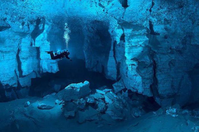 ординская пещера познание