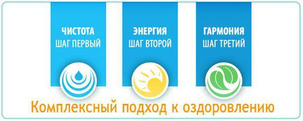 сибирское здоровье истоки чистоты новая формула отзывы