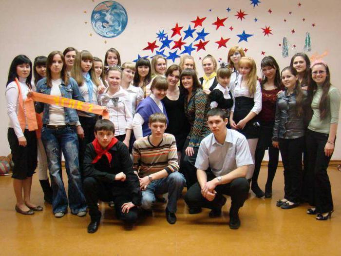 челябинск педагогический колледж фото 