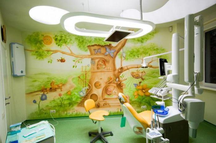 детская клиника гельмгольца в москве 