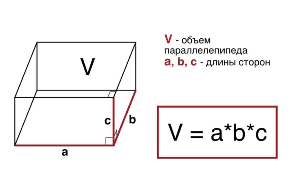 как найти площадь параллелепипеда прямоугольного