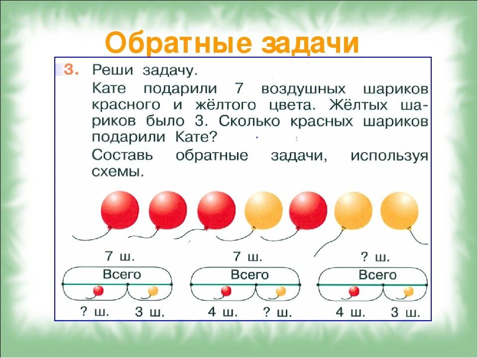 Задача решена почему. Обратные данные задачи 2 класс математика. Что такое Обратная задача 4 класс. Как решаются задачи обратные данные. Задачи как решать задачу обратную данной 2 класс.