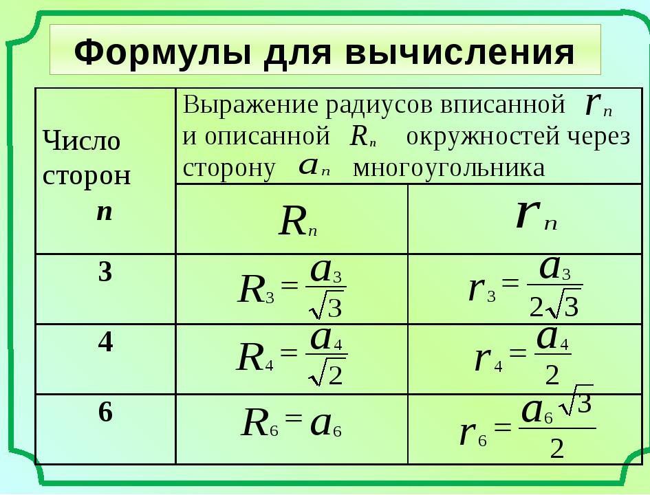 Найдите радиус окружности вписанной в равносторонний треугольник со стороной 12 см с чертежом