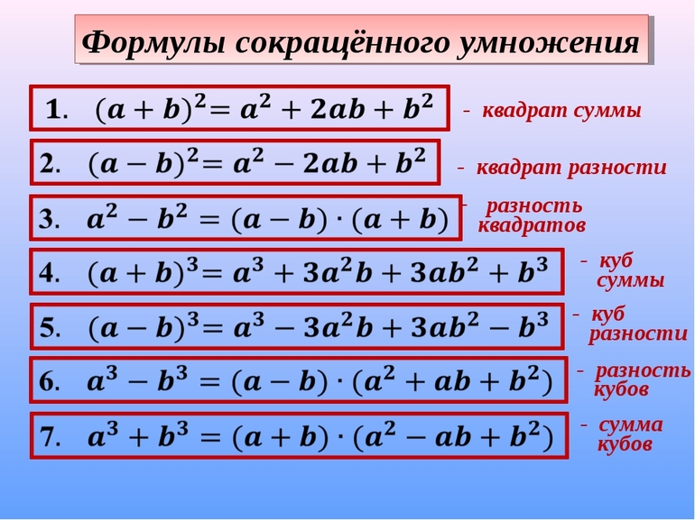 Сумма квадратов элементов вектора полного факторного плана равна