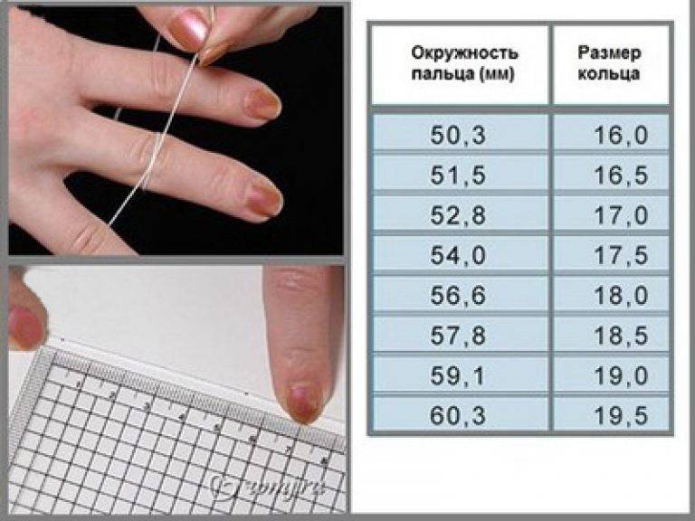 американский размер колец 