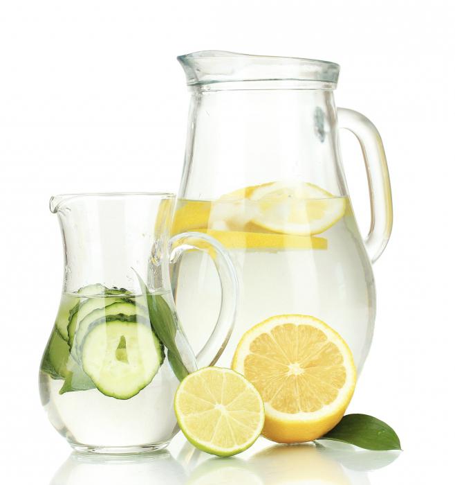 вода с лимоном польза и вред 
