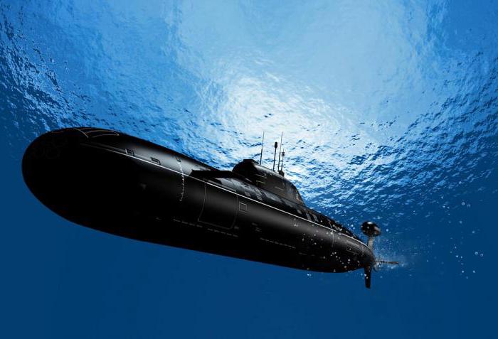 фильмы о подводных лодках