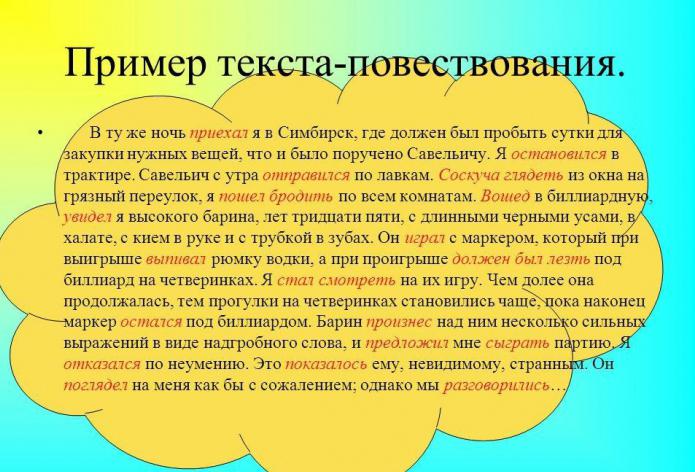 Что такое текст рассуждение 2 класс школа россии конспект урока и презентация
