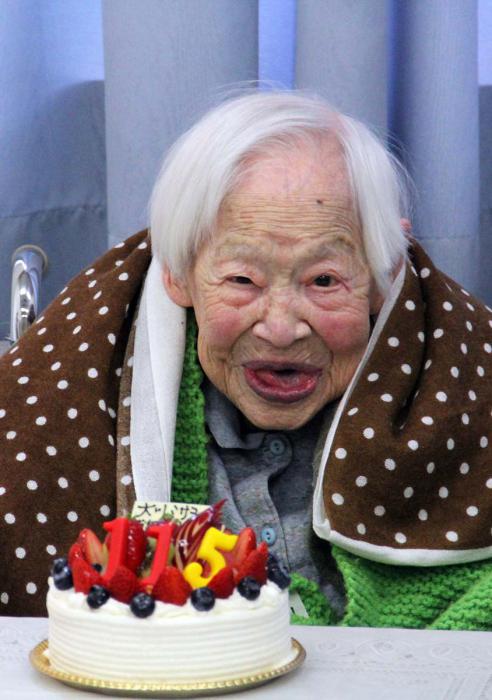 самая старая женщина в мире 