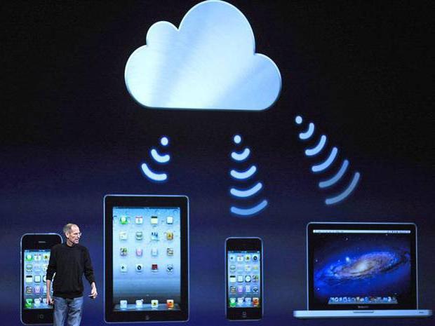 Медиатекой iCloud