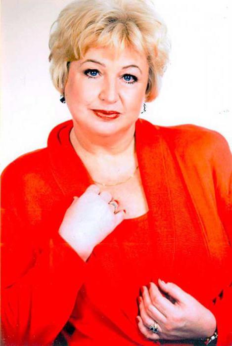 галина коньшина