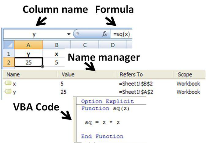 Excel value function