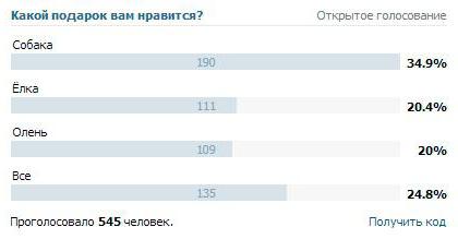 как переголосовать в опросе вк